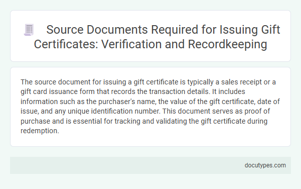 Source Documents Required for Issuing Gift Certificates: Verification and Recordkeeping