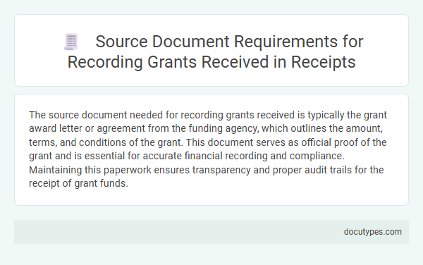 Source Document Requirements for Recording Grants Received in Receipts