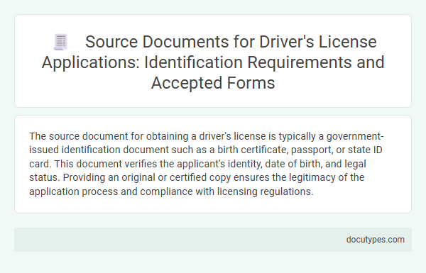 Source Documents for Driver's License Applications: Identification Requirements and Accepted Forms