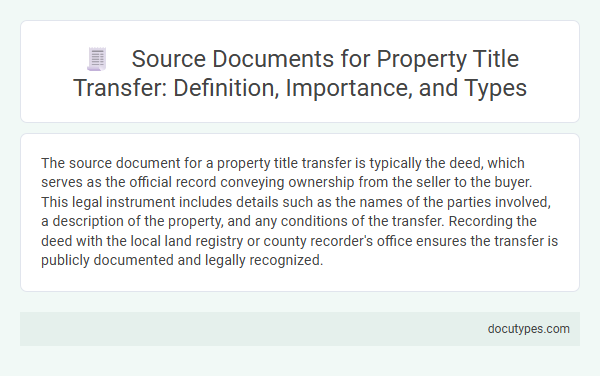 Source Documents for Property Title Transfer: Definition, Importance, and Types