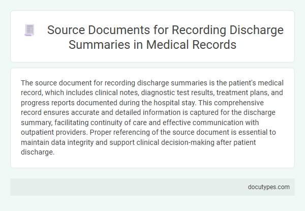 Source Documents for Recording Discharge Summaries in Medical Records