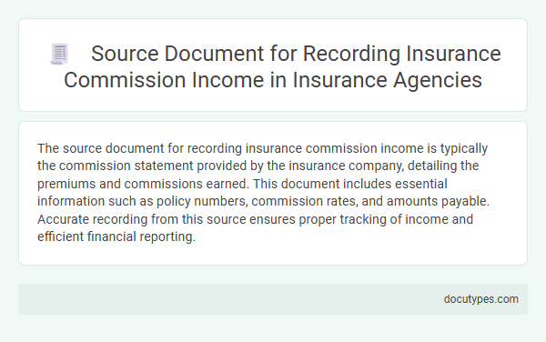 Source Document for Recording Insurance Commission Income in Insurance Agencies