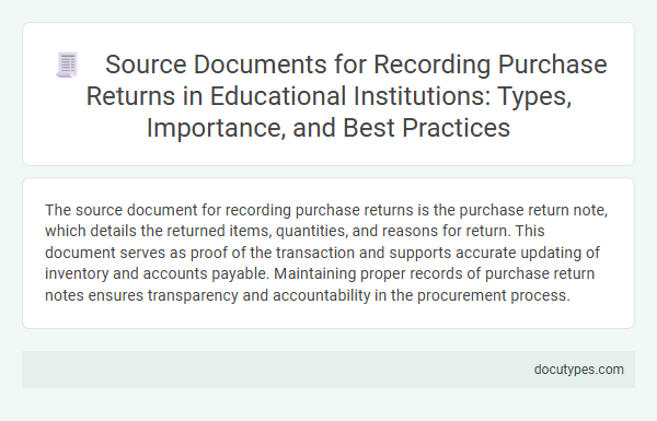 Source Documents for Recording Purchase Returns in Educational Institutions: Types, Importance, and Best Practices