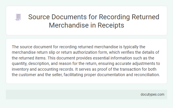 Source Documents for Recording Returned Merchandise in Receipts