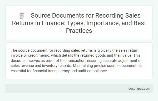 Source Documents for Recording Sales Returns in Finance: Types, Importance, and Best Practices