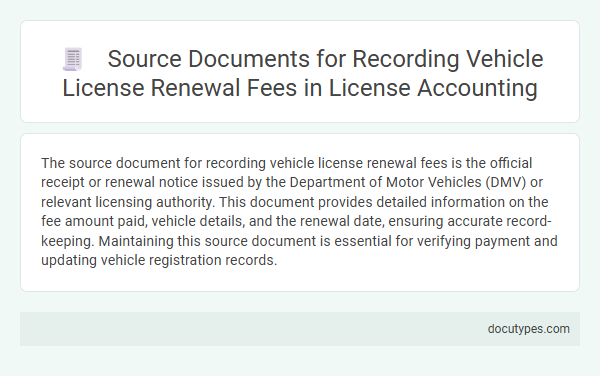 Source Documents for Recording Vehicle License Renewal Fees in License Accounting