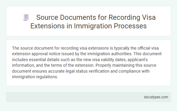 Source Documents for Recording Visa Extensions in Immigration Processes