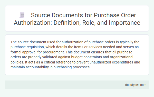 Source Documents for Purchase Order Authorization: Definition, Role, and Importance