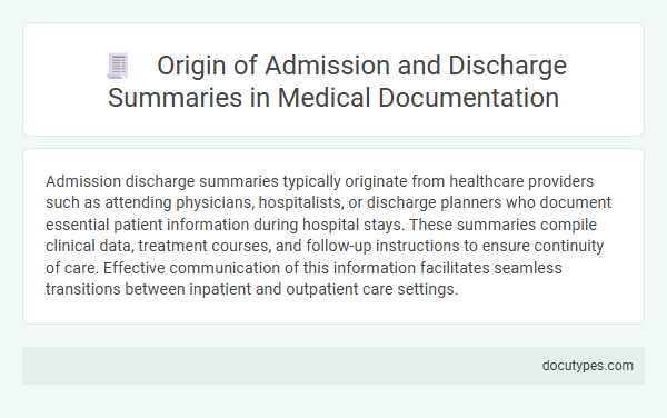 Origin of Admission and Discharge Summaries in Medical Documentation