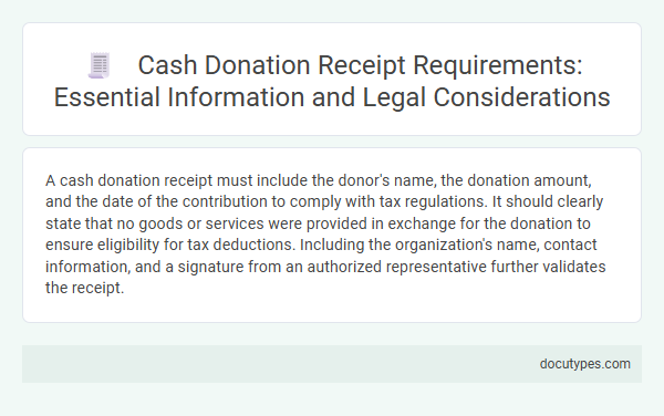 Cash Donation Receipt Requirements: Essential Information and Legal Considerations