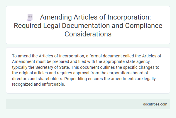 Amending Articles of Incorporation: Required Legal Documentation and Compliance Considerations