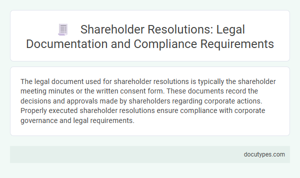 Shareholder Resolutions: Legal Documentation and Compliance Requirements