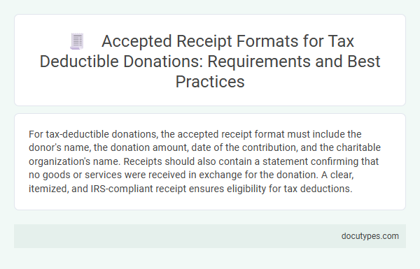 Accepted Receipt Formats for Tax Deductible Donations: Requirements and Best Practices