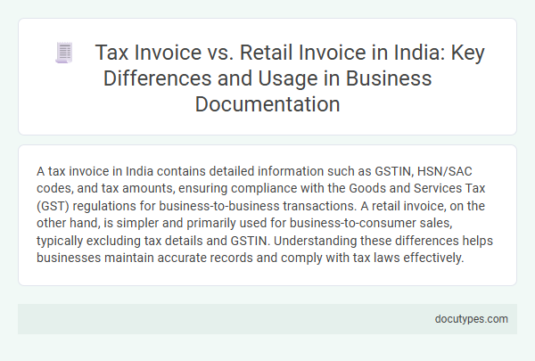 Tax Invoice vs. Retail Invoice in India: Key Differences and Usage in Business Documentation