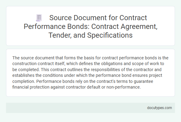 Source Document for Contract Performance Bonds: Contract Agreement, Tender, and Specifications
