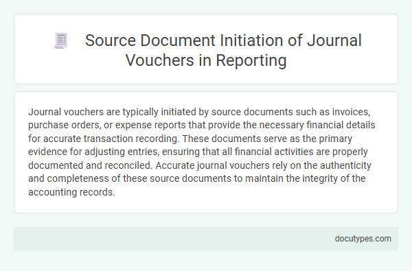 Source Document Initiation of Journal Vouchers in Reporting