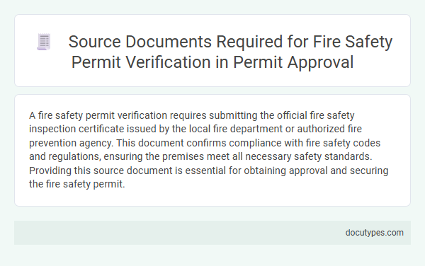 Source Documents Required for Fire Safety Permit Verification in Permit Approval