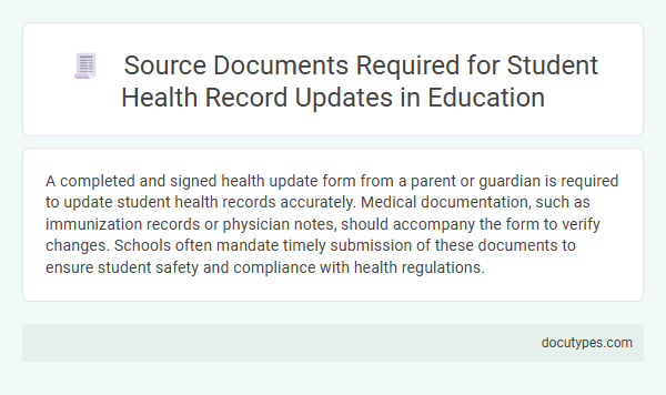 Source Documents Required for Student Health Record Updates in Education
