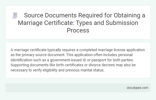 Source Documents Required for Obtaining a Marriage Certificate: Types and Submission Process