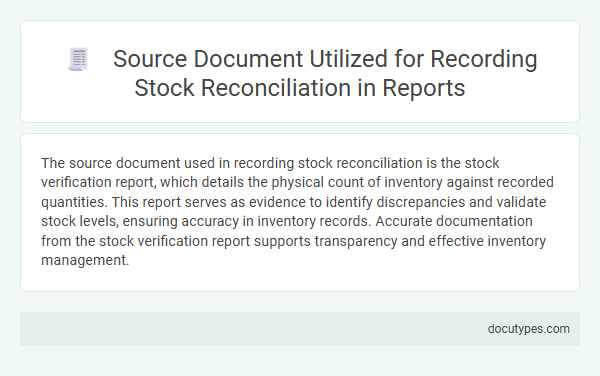 Source Document Utilized for Recording Stock Reconciliation in Reports