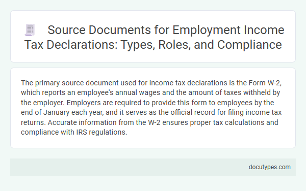 Source Documents for Employment Income Tax Declarations: Types, Roles, and Compliance
