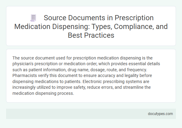 Source Documents in Prescription Medication Dispensing: Types, Compliance, and Best Practices
