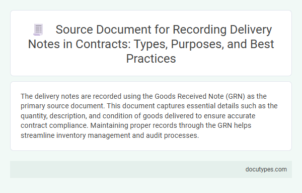 Source Document for Recording Delivery Notes in Contracts: Types, Purposes, and Best Practices