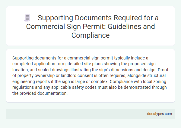 Supporting Documents Required for a Commercial Sign Permit: Guidelines and Compliance