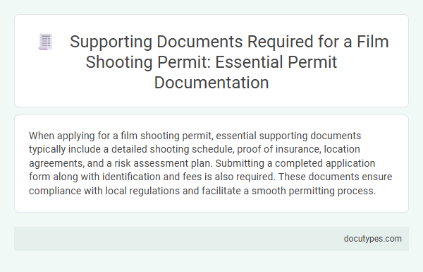 Supporting Documents Required for a Film Shooting Permit: Essential Permit Documentation