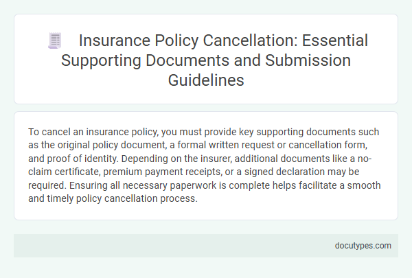 Insurance Policy Cancellation: Essential Supporting Documents and Submission Guidelines