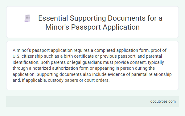 Essential Supporting Documents for a Minor's Passport Application