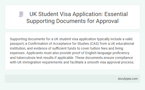 UK Student Visa Application: Essential Supporting Documents for Approval