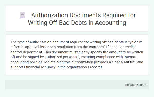 Authorization Documents Required for Writing Off Bad Debts in Accounting