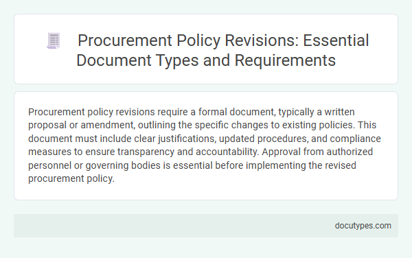 Procurement Policy Revisions: Essential Document Types and Requirements