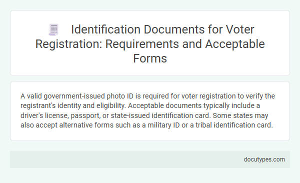 Identification Documents for Voter Registration: Requirements and Acceptable Forms