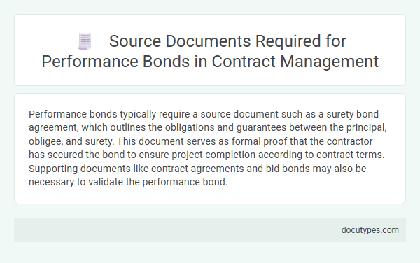 Source Documents Required for Performance Bonds in Contract Management