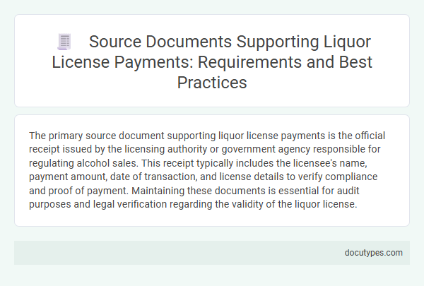 Source Documents Supporting Liquor License Payments: Requirements and Best Practices