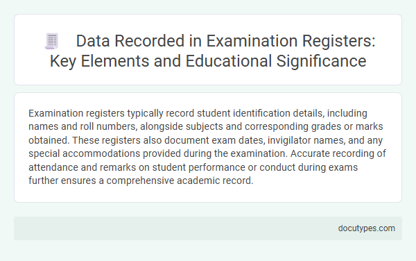 Data Recorded in Examination Registers: Key Elements and Educational Significance