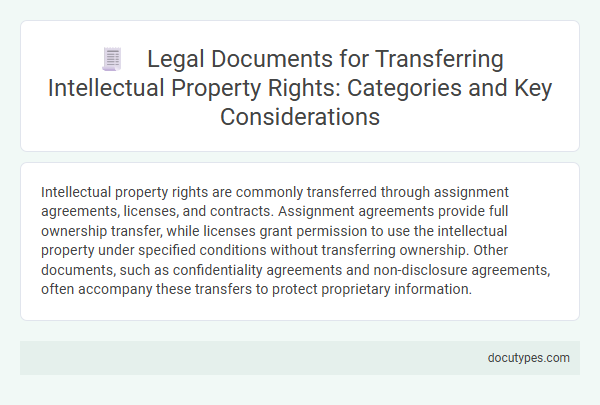 Legal Documents for Transferring Intellectual Property Rights: Categories and Key Considerations