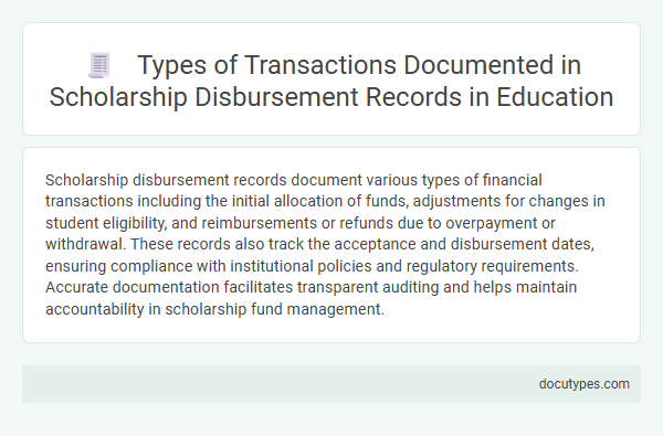 Types of Transactions Documented in Scholarship Disbursement Records in Education