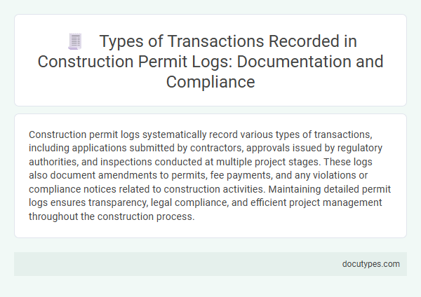 Types of Transactions Recorded in Construction Permit Logs: Documentation and Compliance