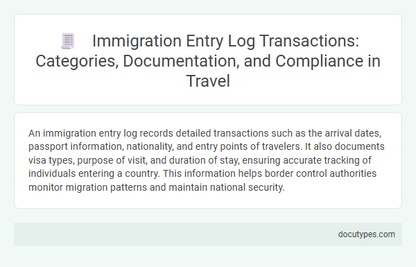 Immigration Entry Log Transactions: Categories, Documentation, and Compliance in Travel
