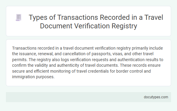 Types of Transactions Recorded in a Travel Document Verification Registry