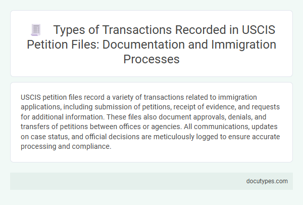 Types of Transactions Recorded in USCIS Petition Files: Documentation and Immigration Processes