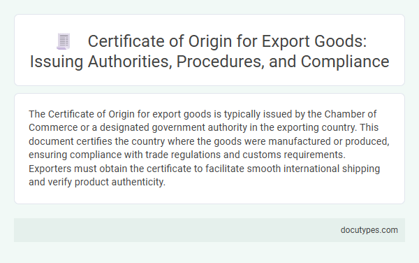 Certificate of Origin for Export Goods: Issuing Authorities, Procedures, and Compliance