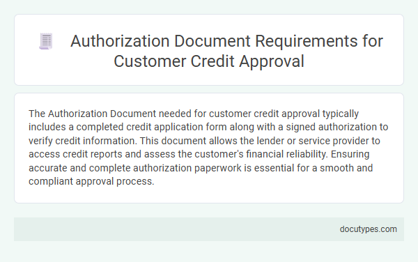 Authorization Document Requirements for Customer Credit Approval