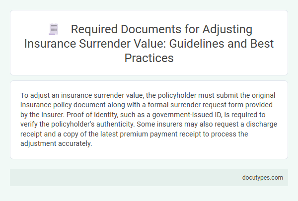 Required Documents for Adjusting Insurance Surrender Value: Guidelines and Best Practices