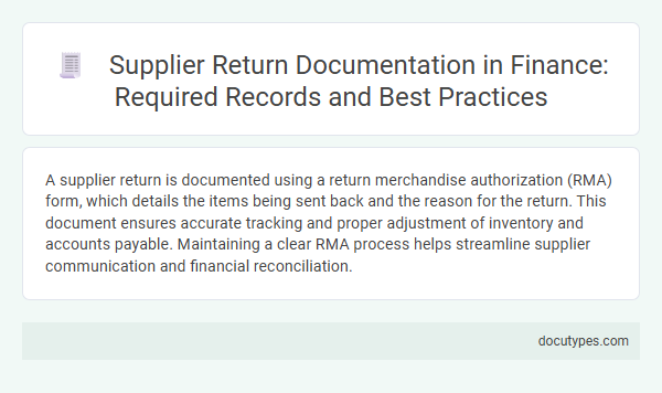 Supplier Return Documentation in Finance: Required Records and Best Practices