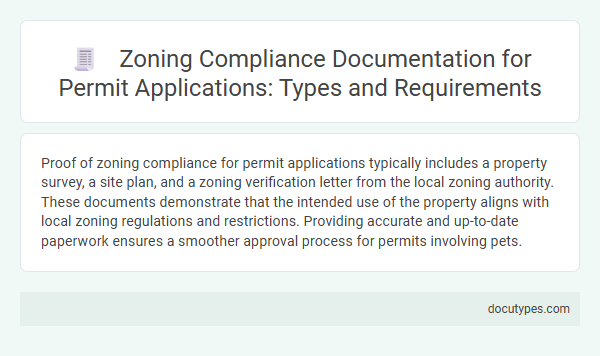 Zoning Compliance Documentation for Permit Applications: Types and Requirements
