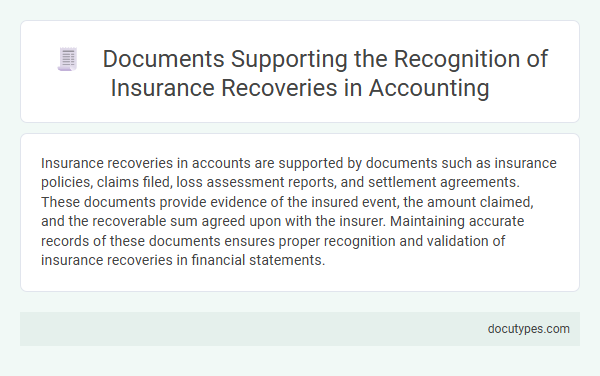 Documents Supporting the Recognition of Insurance Recoveries in Accounting
